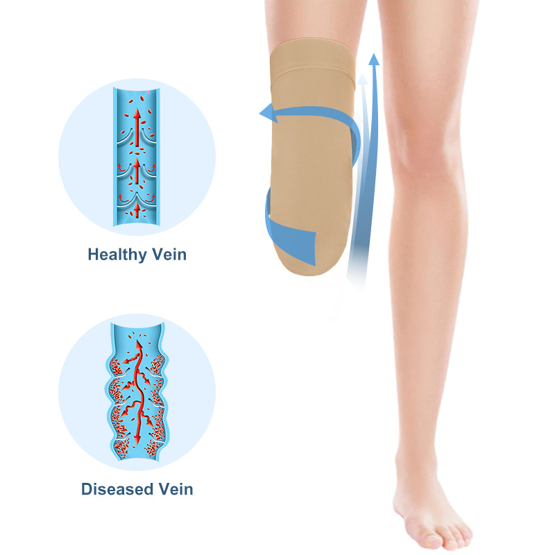 3mm thick Calf Prosthetic Gel  - Knee Sleeve Pair ulasan dan harga